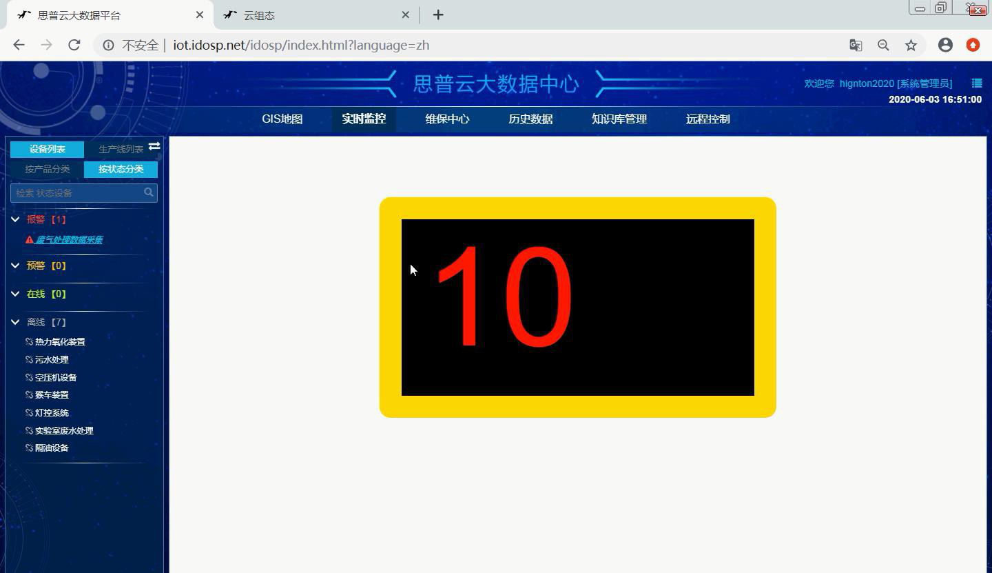 組态
