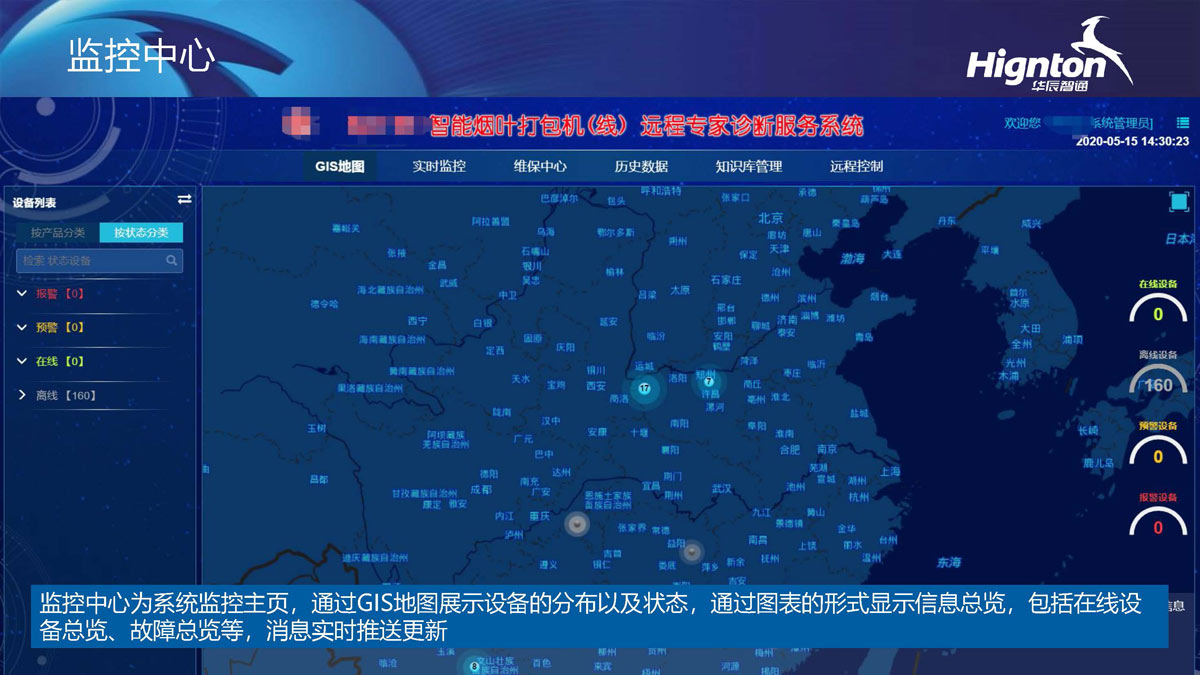 監控中(zhong)心
