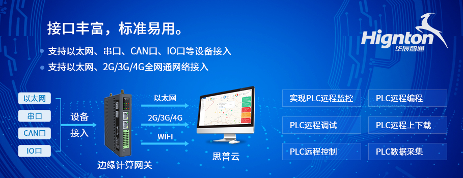 數(shu)據采集(ji)網關
