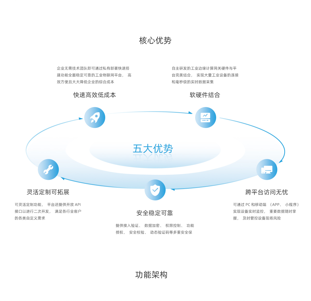 圖二.jpg